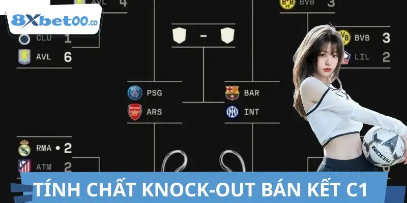 Thể thức knock-out khiến mọi sai lầm đều phải trả giá