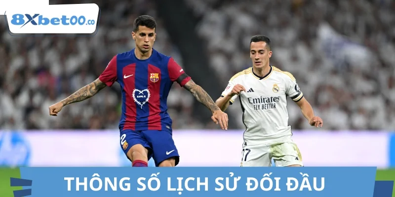 Thông số dữ liệu về lịch sử đối đầu