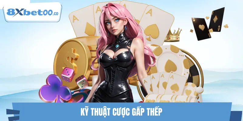Phương pháp tối ưu lợi nhuận dựa trên chuỗi thắng liên tiếp 